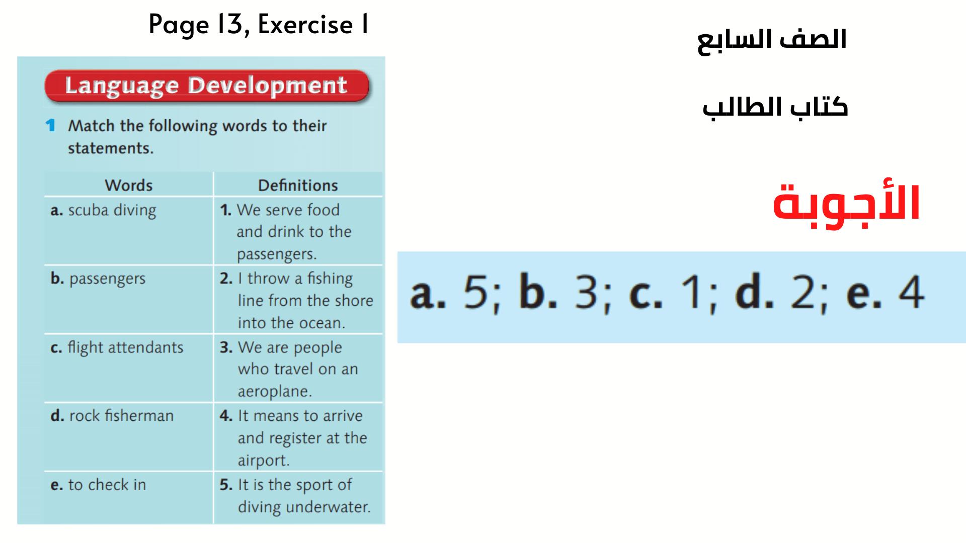 Page 13, Exercise 1 الصف السابع الوحدة الأولى