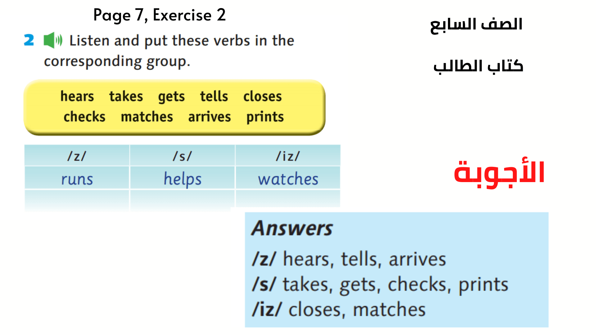 الصف السابع الوحدة الأولى