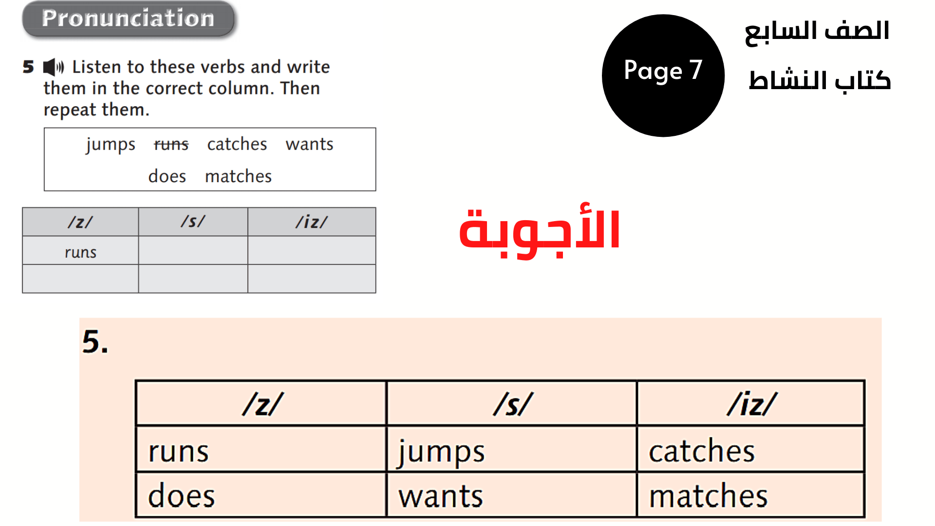  إجوبة كتاب النشاط