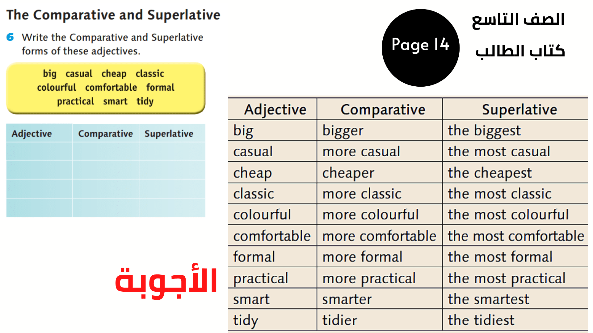 الصفحة 14 ، التمرين 6