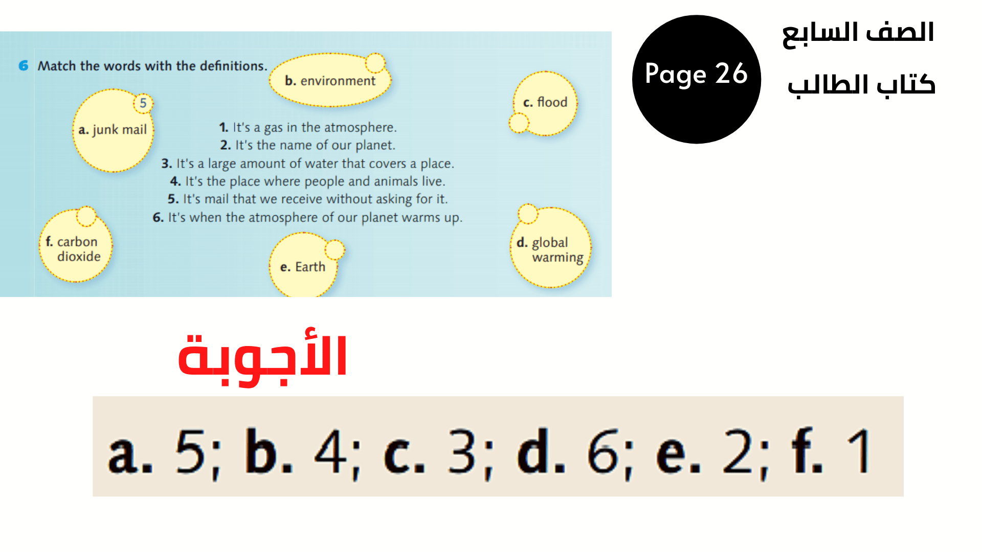 الصفحة 26 ، التمرين 6