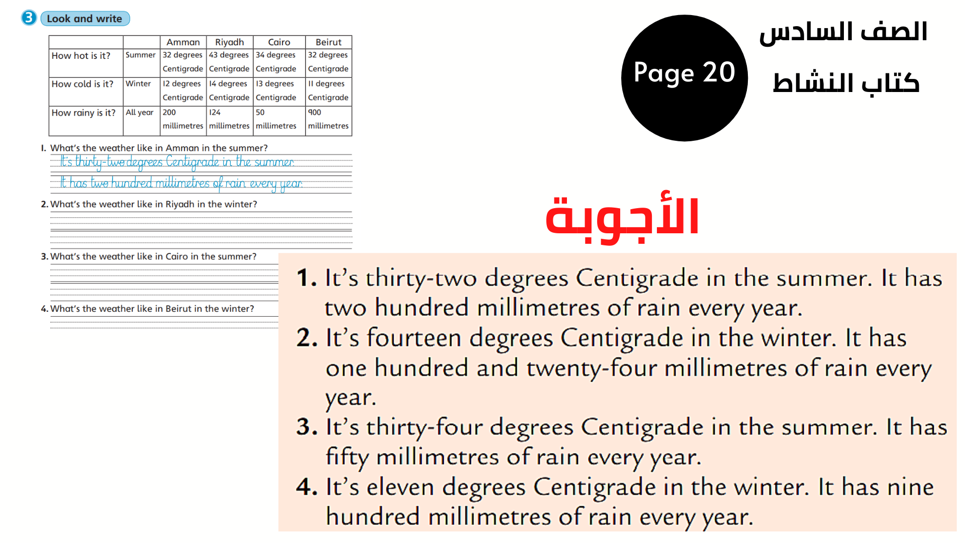 كتاب النشاط ، الصفحة 20 ، تمرين 3 السادس المنهاج الأردني الوحدة الرابعة