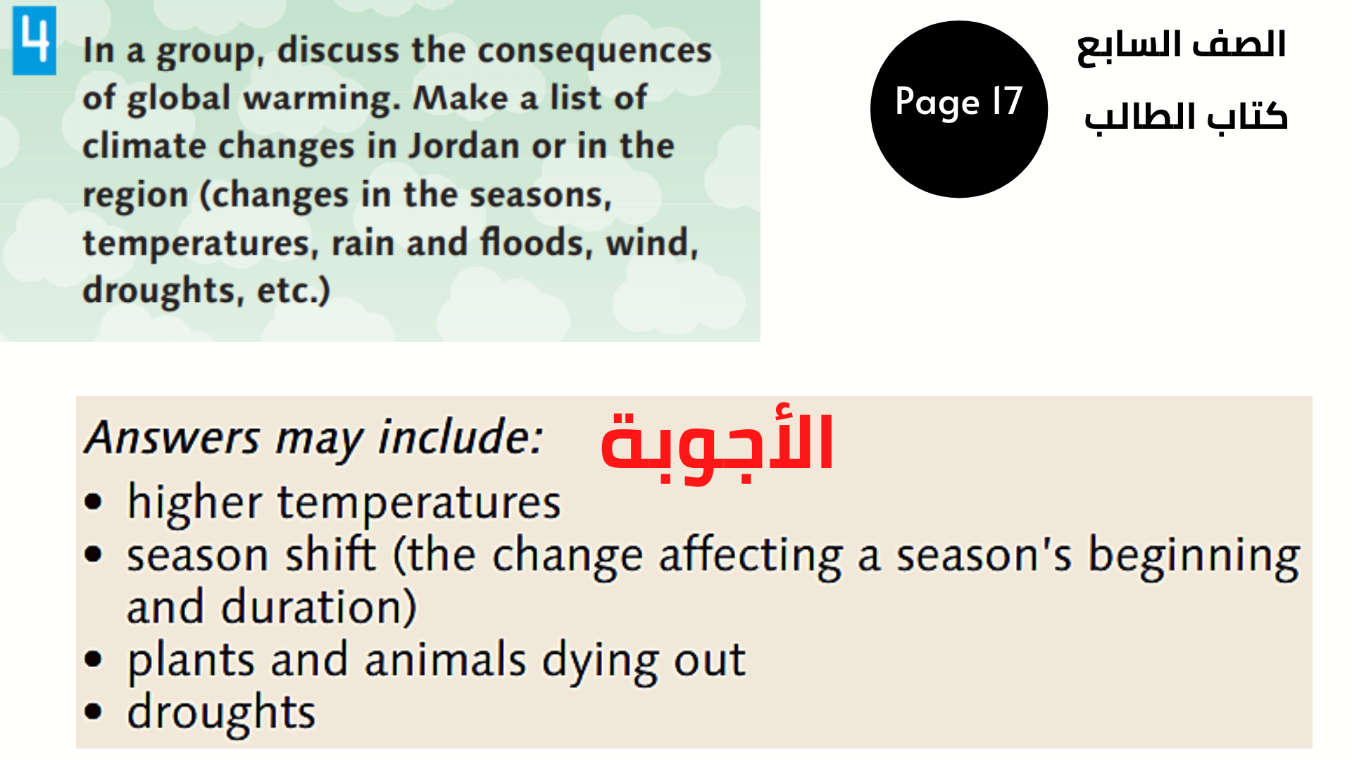 الصفحة 17 ، التمرين 4 السابع المنهاج الأردني الثانية