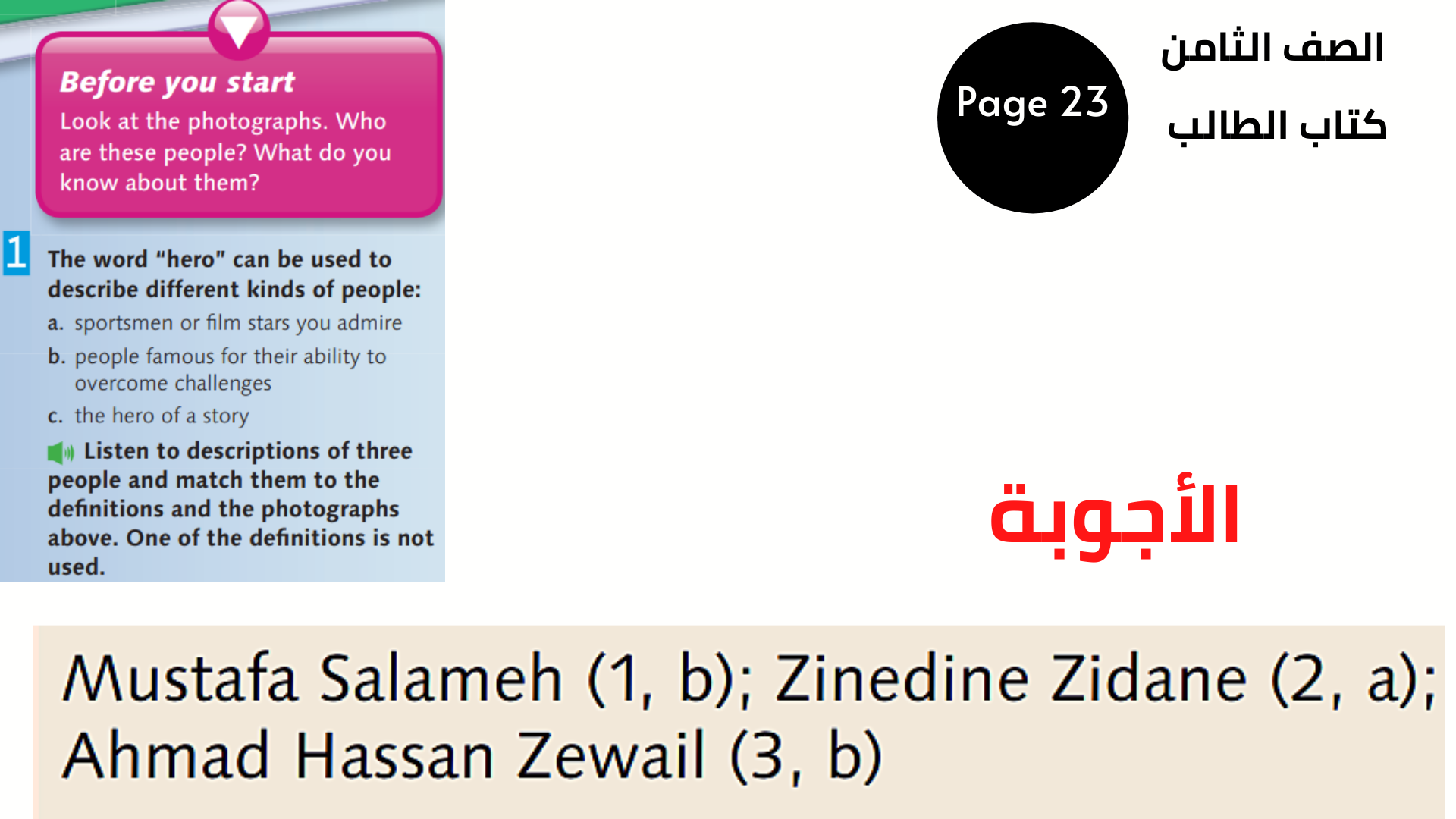 الصفحة 23 ، التمرين 1 الثامن المنهاج الأردني الوحدة الثالثة