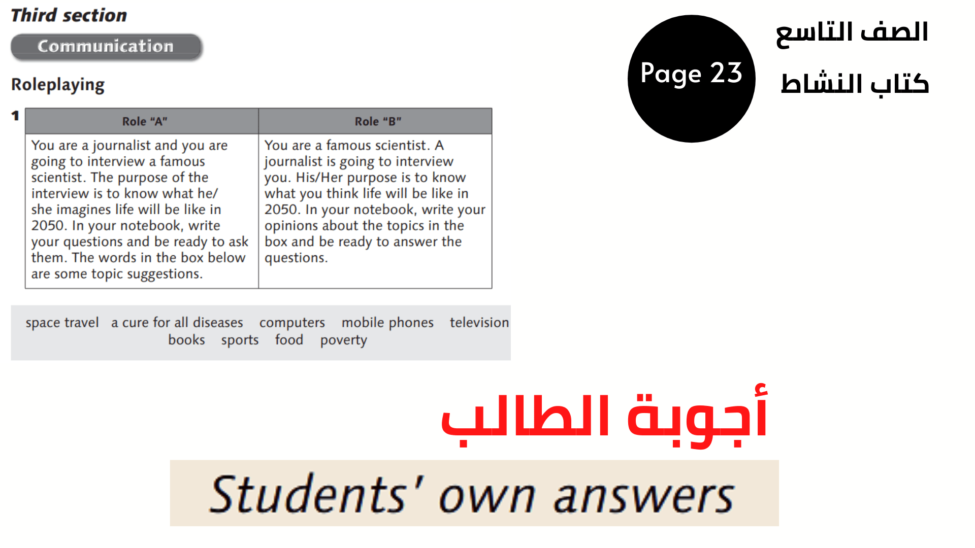 الصفحة 23 ، التمرين 1