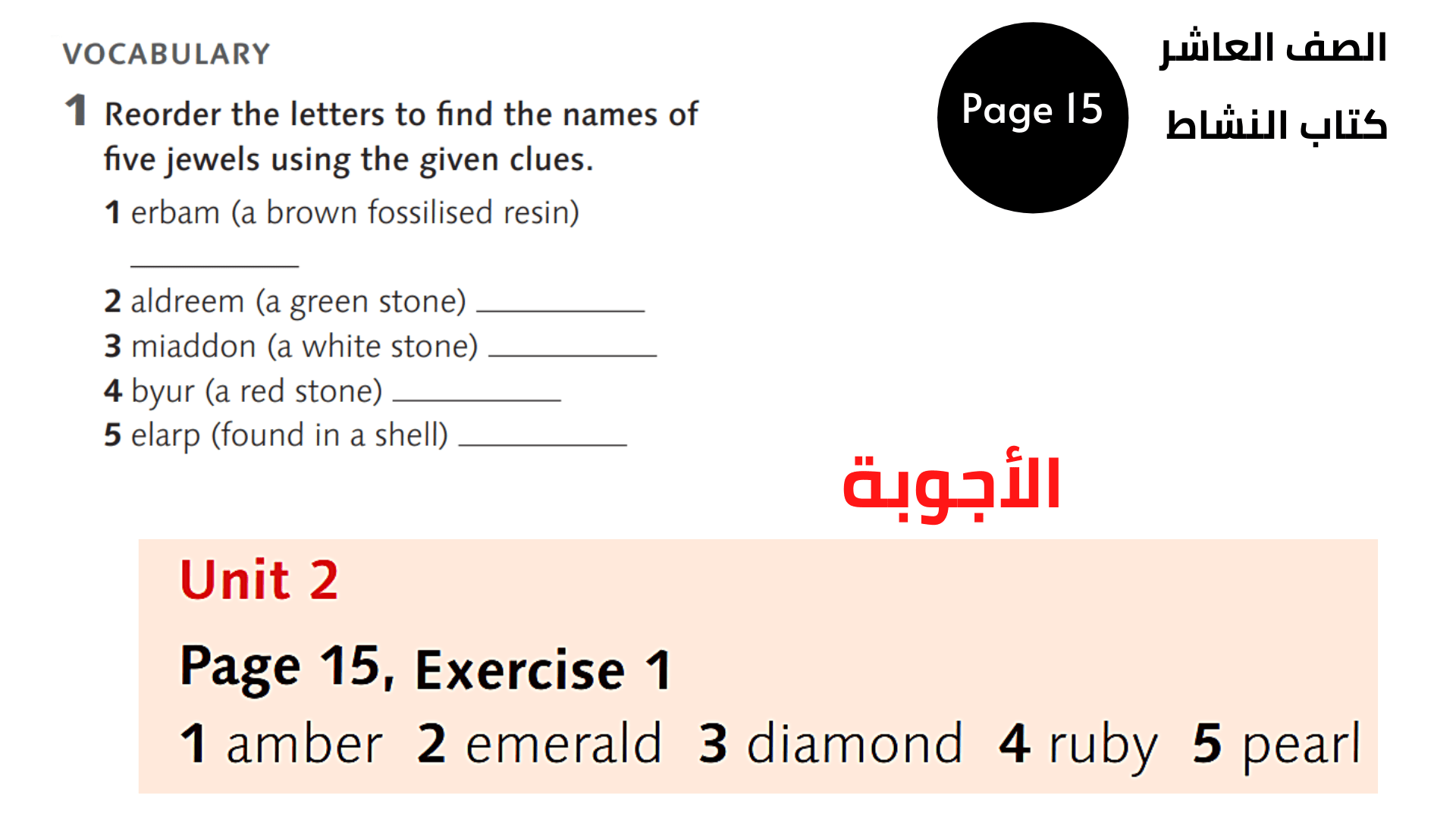 الصفحة 15 ، التمرين 1 العاشر المنهاج الأردني الوحدة الثانية