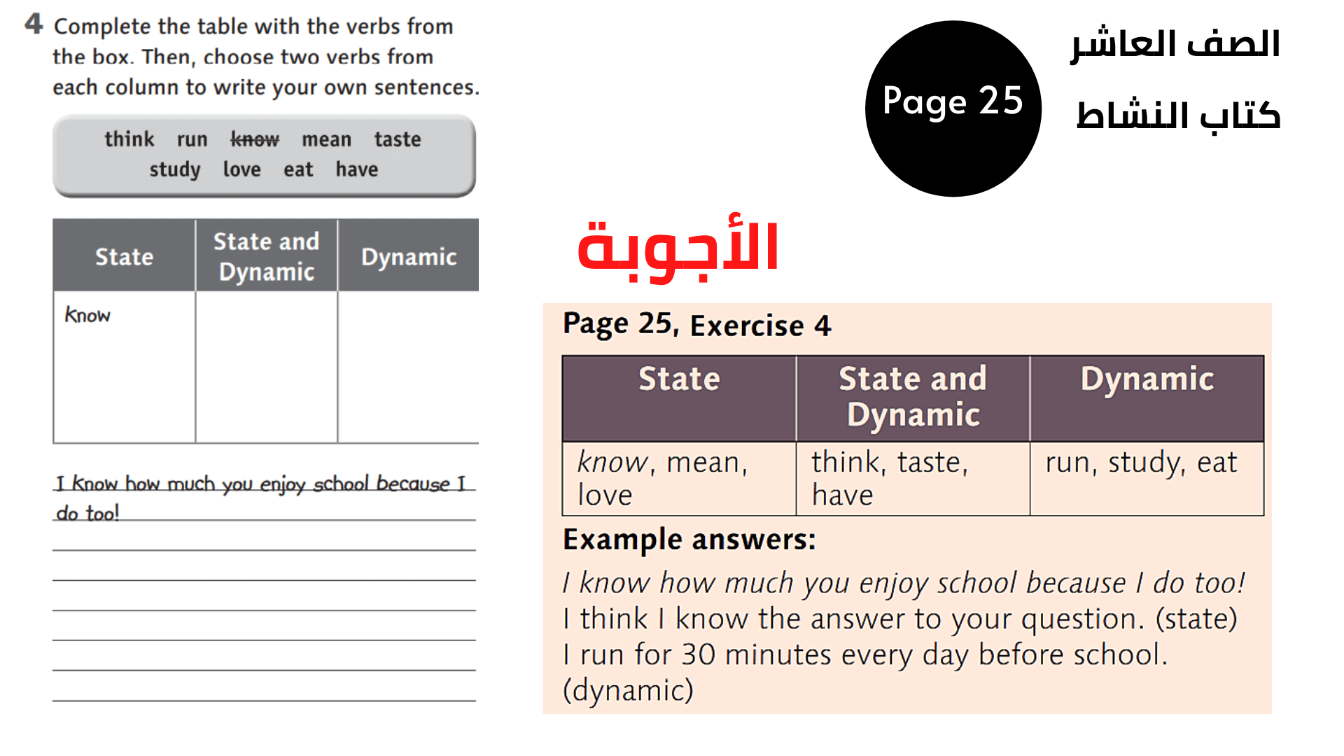 الصفحة 25 ، التمرين 4  العاشر المنهاج الأردني الوحدة الثالثة