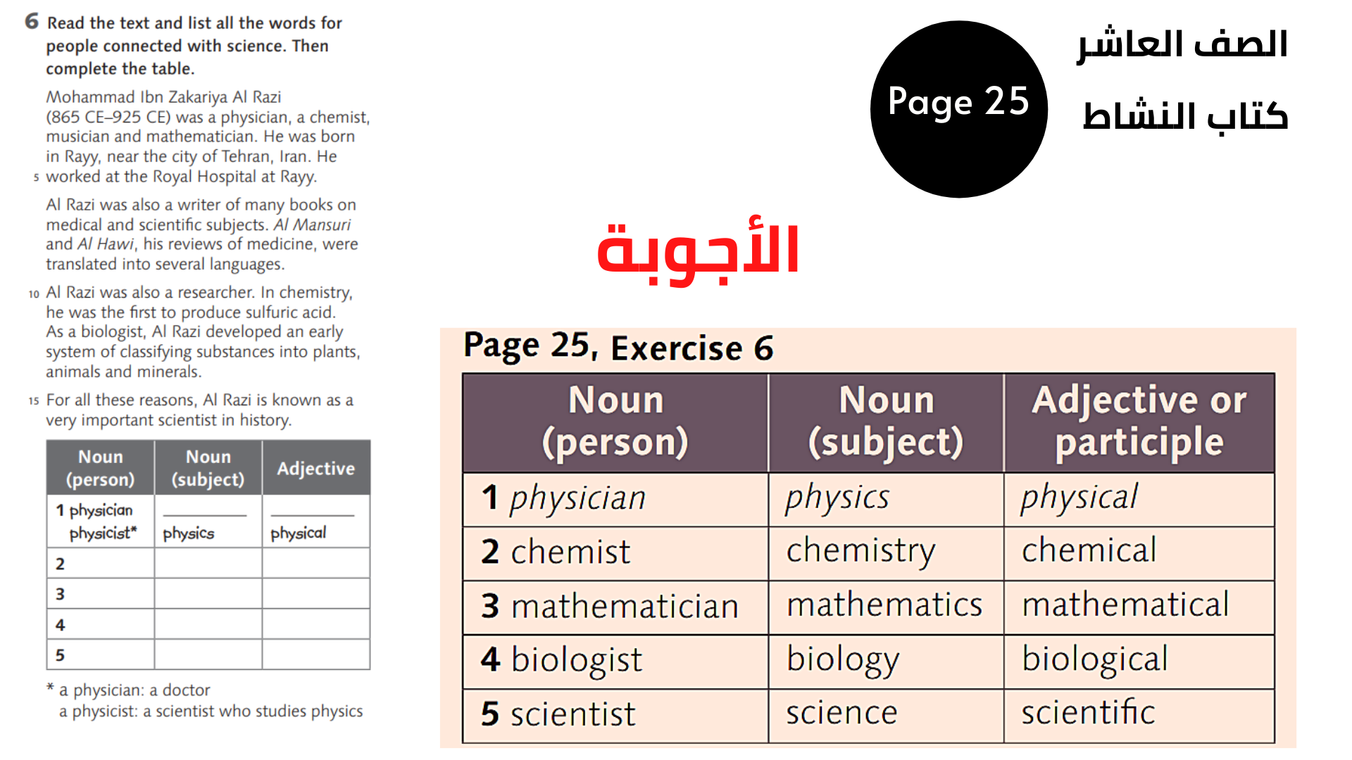 الصفحة 25 ، التمرين 6  العاشر المنهاج الأردني الوحدة الثالثة