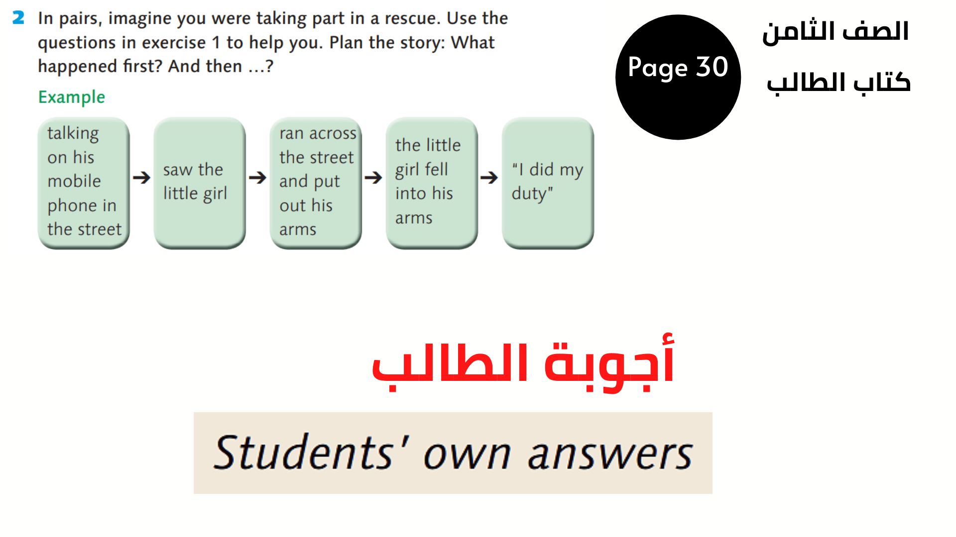 الصفحة 30 ، التمرين 2