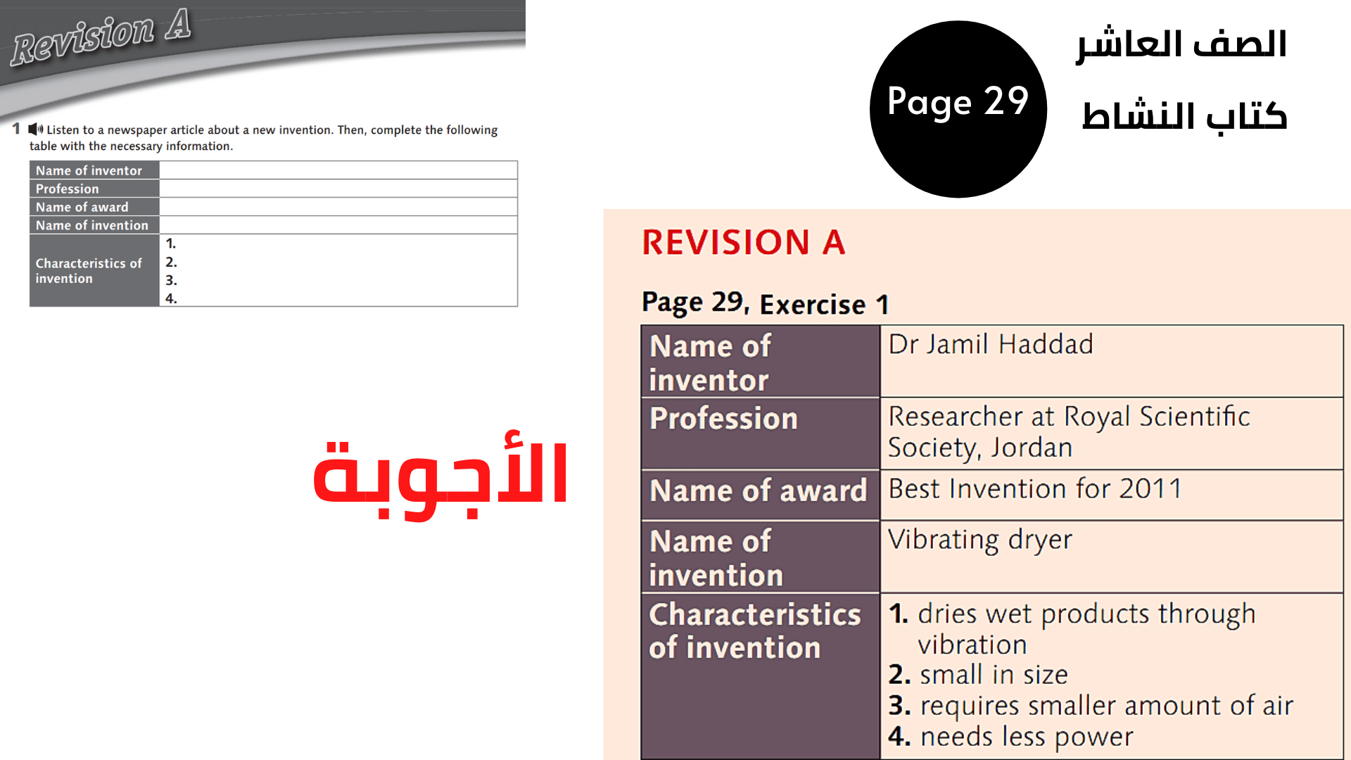 الصفحة 29 ، التمرين 1  العاشر المنهاج الأردني الوحدة الثالثة