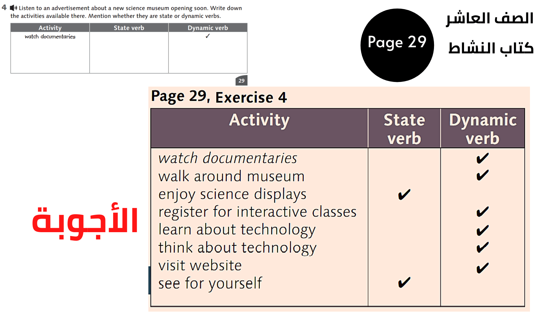 الصفحة 29 ، التمرين 4  العاشر المنهاج الأردني الوحدة الثالثة