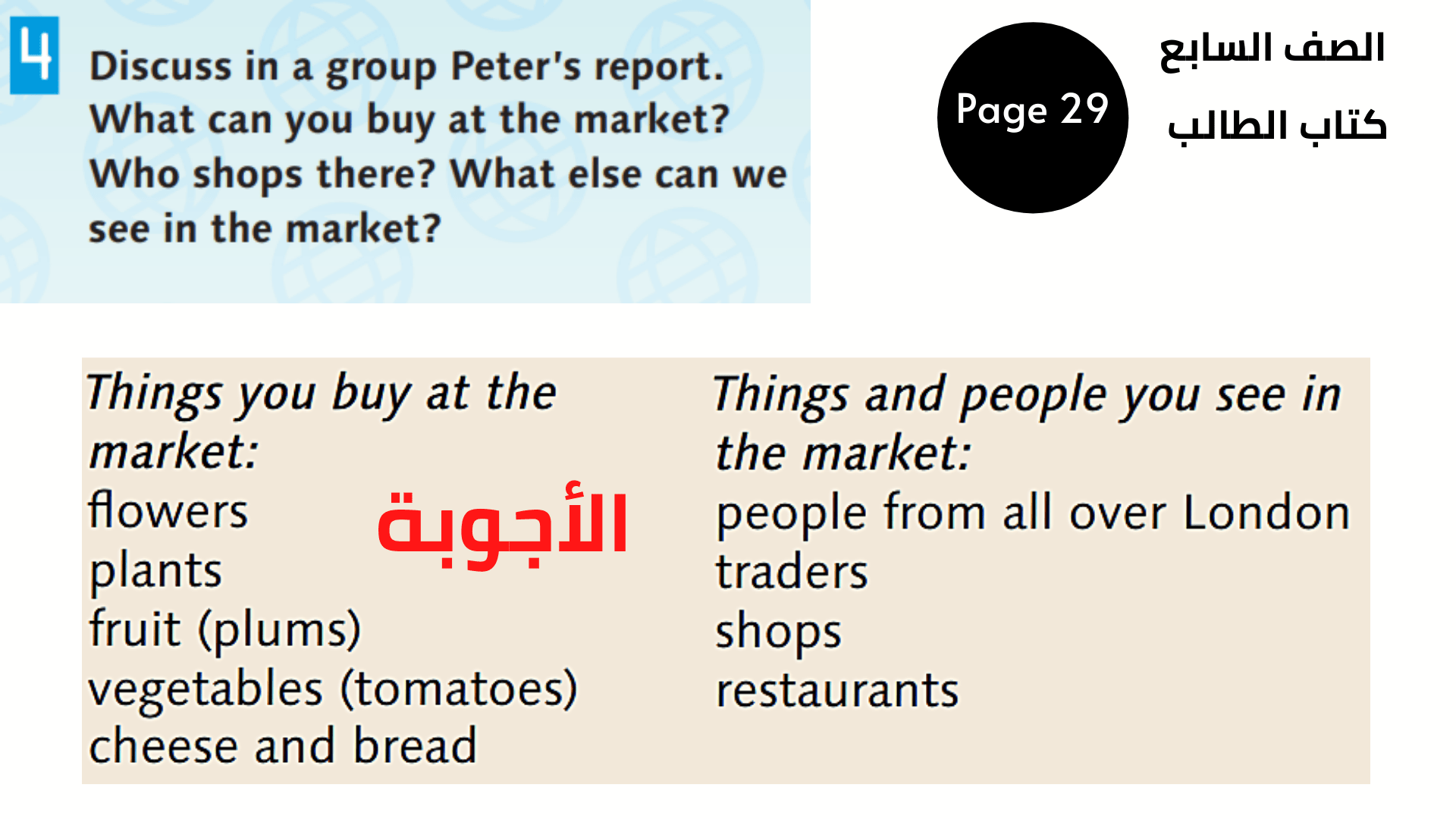 الصفحة 29 ، التمرين 4 السابع المنهاج الأردني الوحدة الثالثة