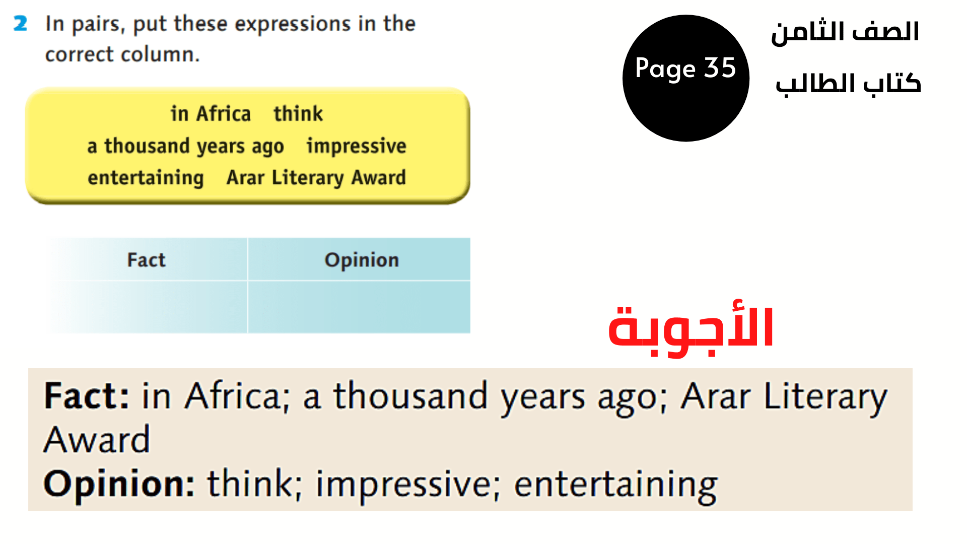 الصفحة 35 ، التمرين 2