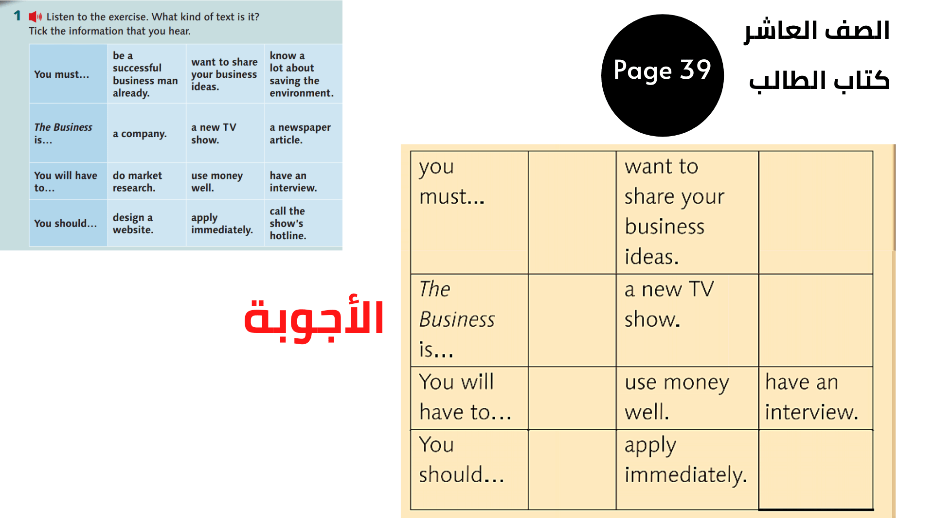 تمرين 1 صفحة 39