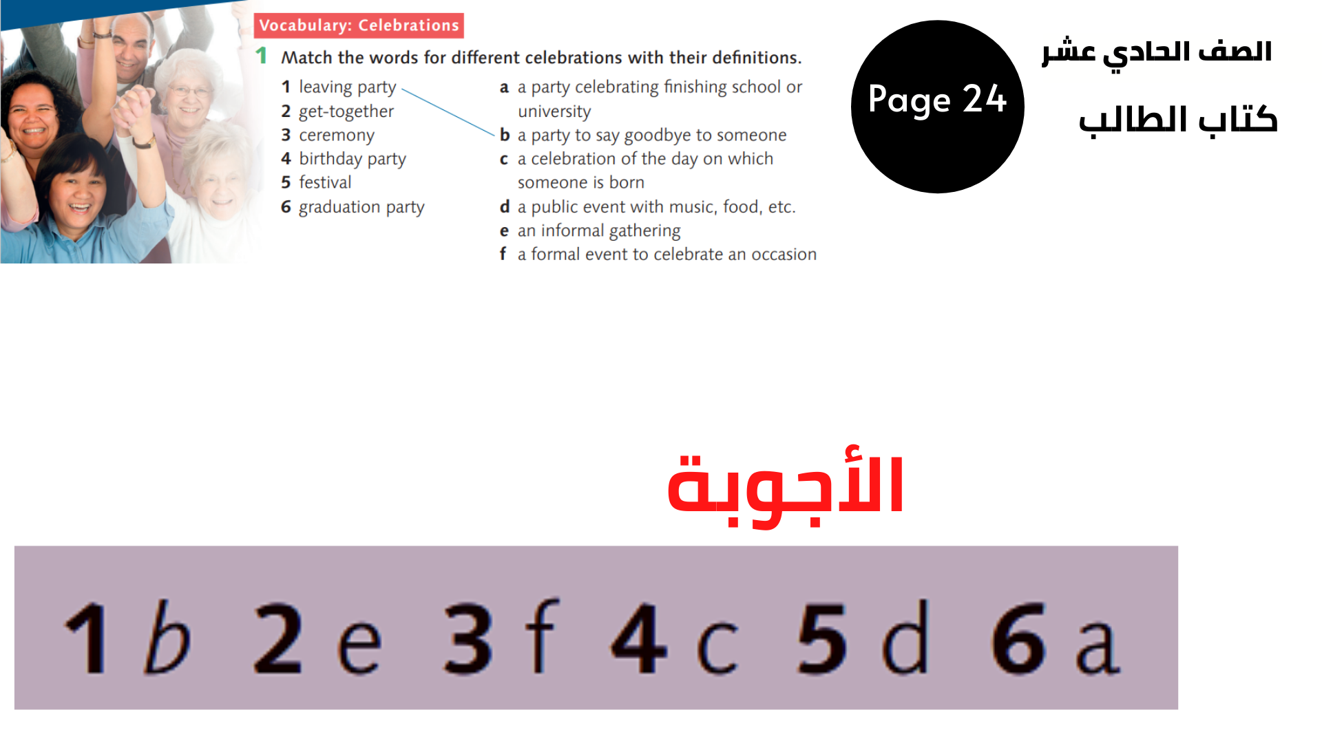 الصفحة 24 ، التمرين 1 الحادي عشر المنهاج الأردني الوحدة الثانية