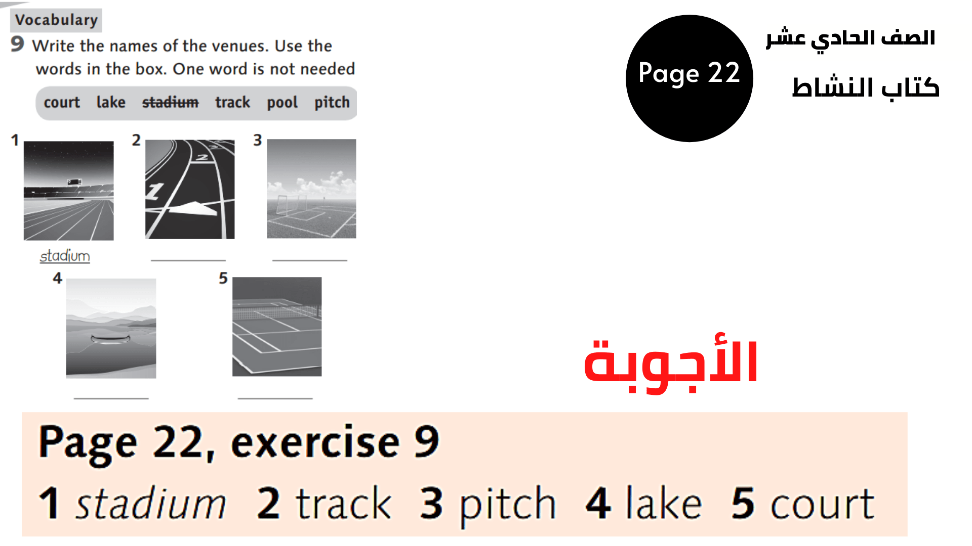 الصفحة 22 ، التمرين 9 الحادي عشر المنهاج الأردني الوحدة الثالثة