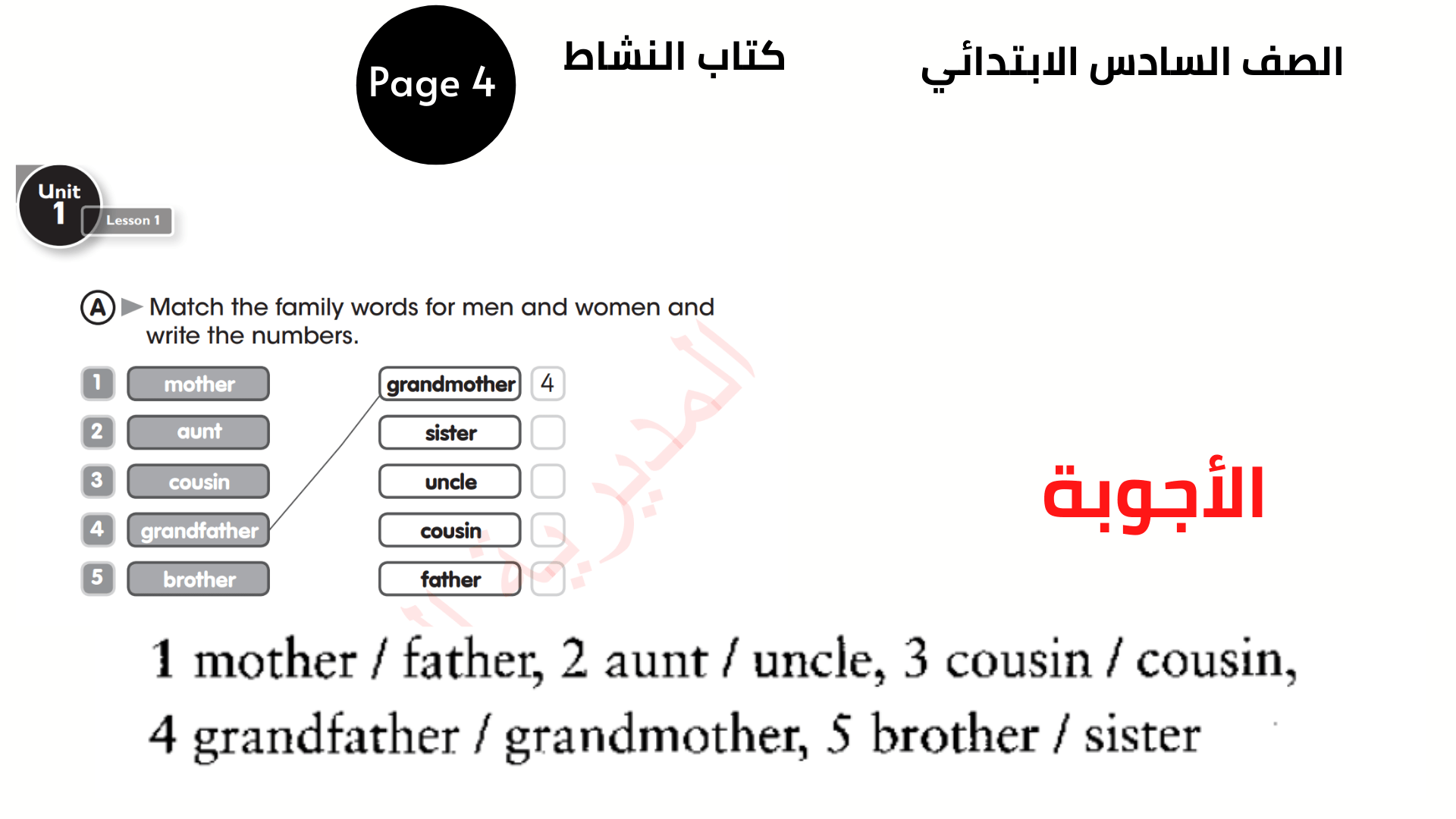  تمرين A صفحة 4 الصف السادس الإبتدائي الوحدة الأولى