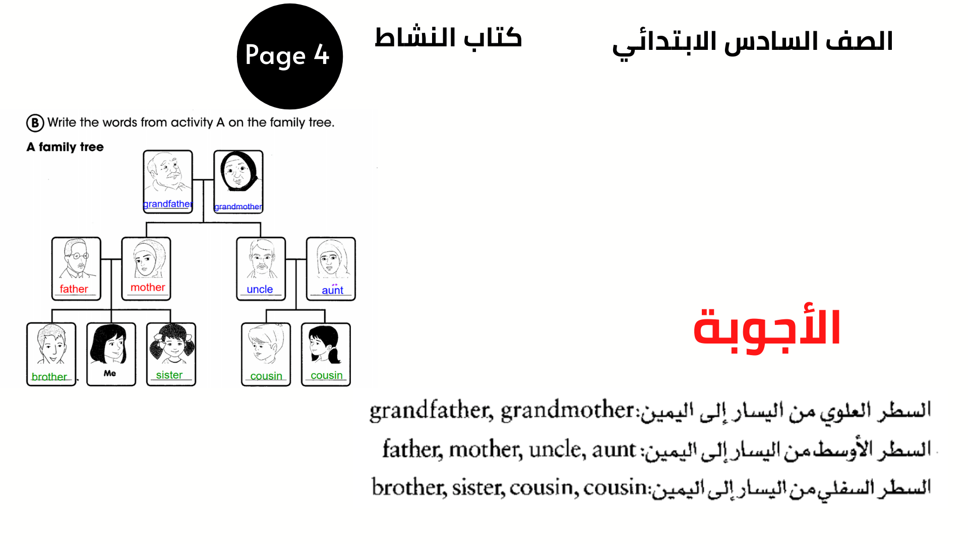  تمرين A صفحة 4