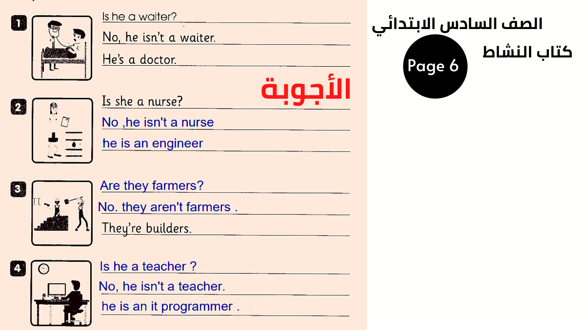  السادس الإبتدائي الوحدة الأولى