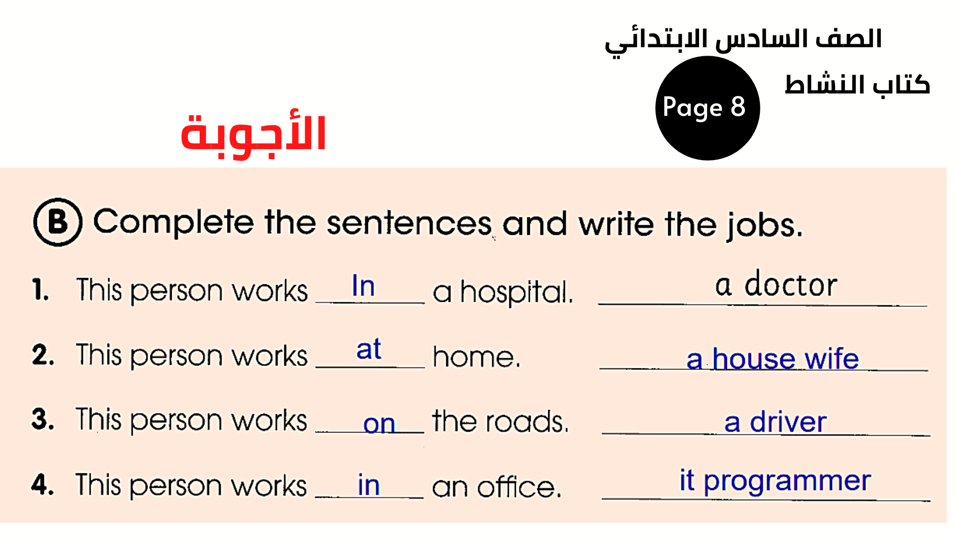 السادس الإبتدائي الوحدة الأولى