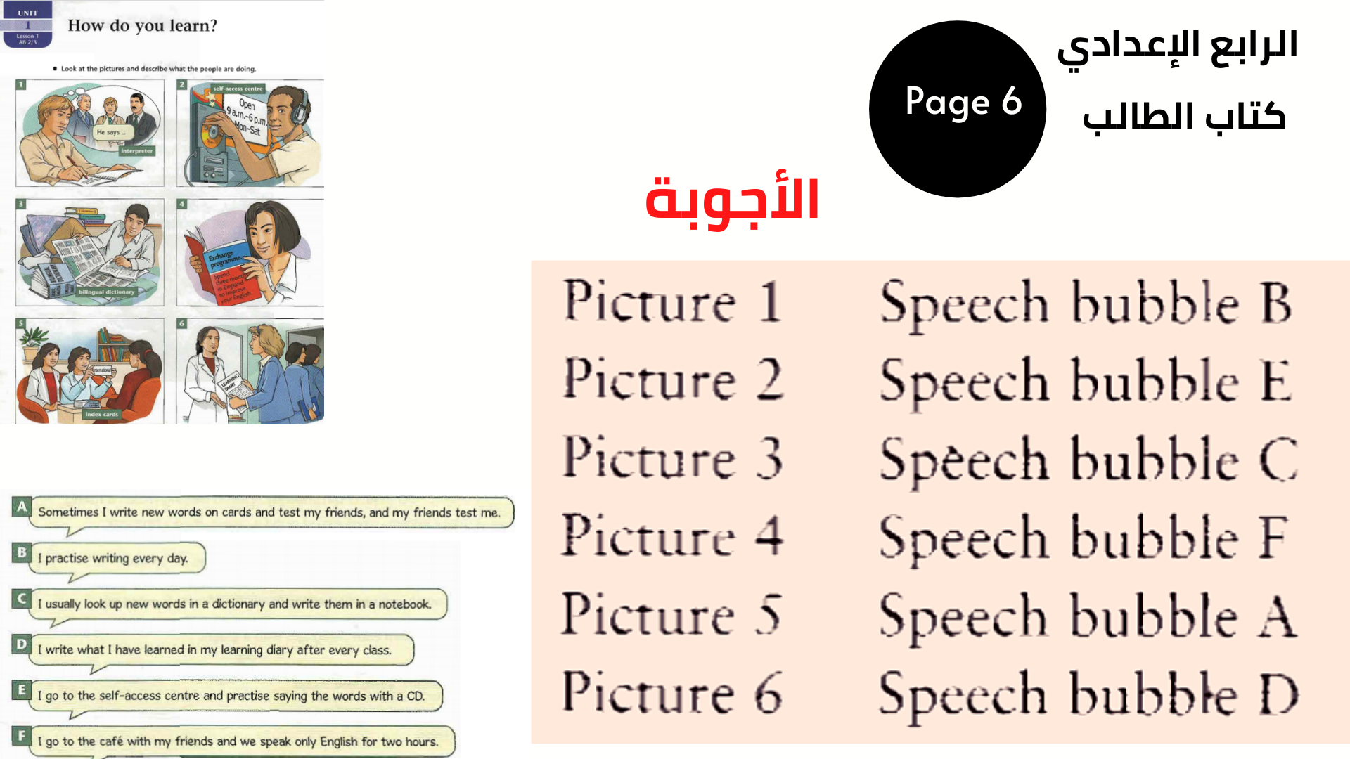 Student's book, Page 6 الصف الرابع الإعدادي المنهاج العراقي الوحدة الأولى