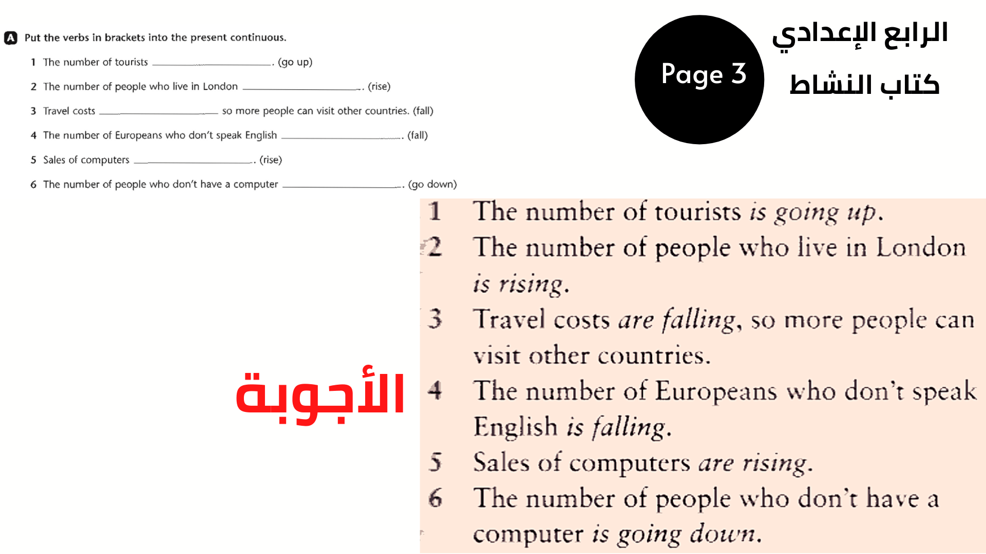 Activity Book, Page 3, Exercise A الصف الرابع الإعدادي المنهاج العراقي الوحدة الأولى