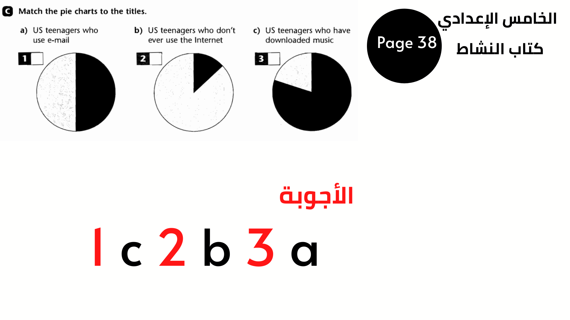 الخامس الإعدادي الثانية 16