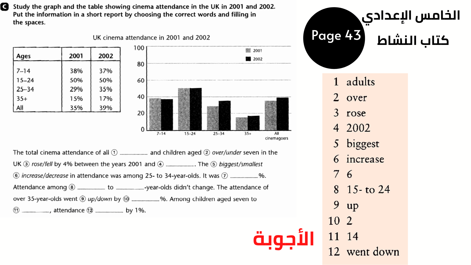 الصف الخامس الإعدادي الوحدة الثانية 24