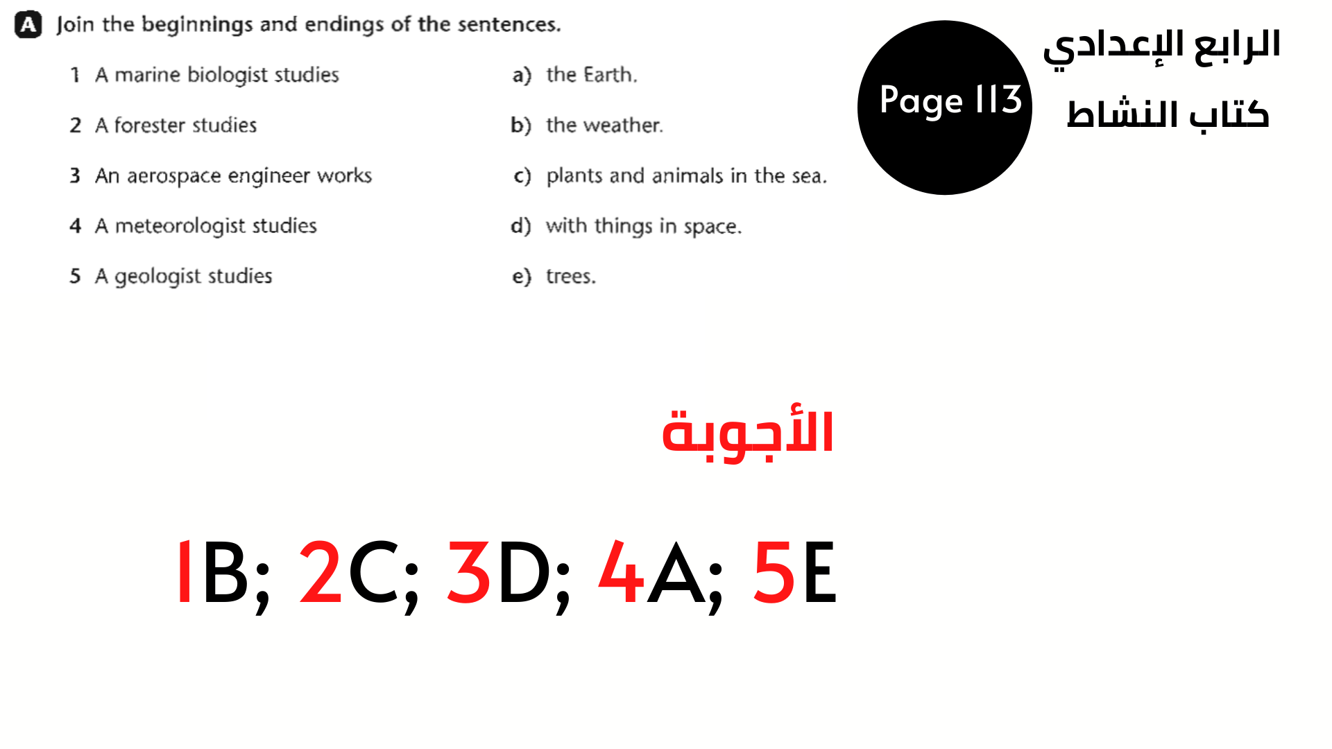 الصف الرابع الإعدادي الوحدة السابعة 1