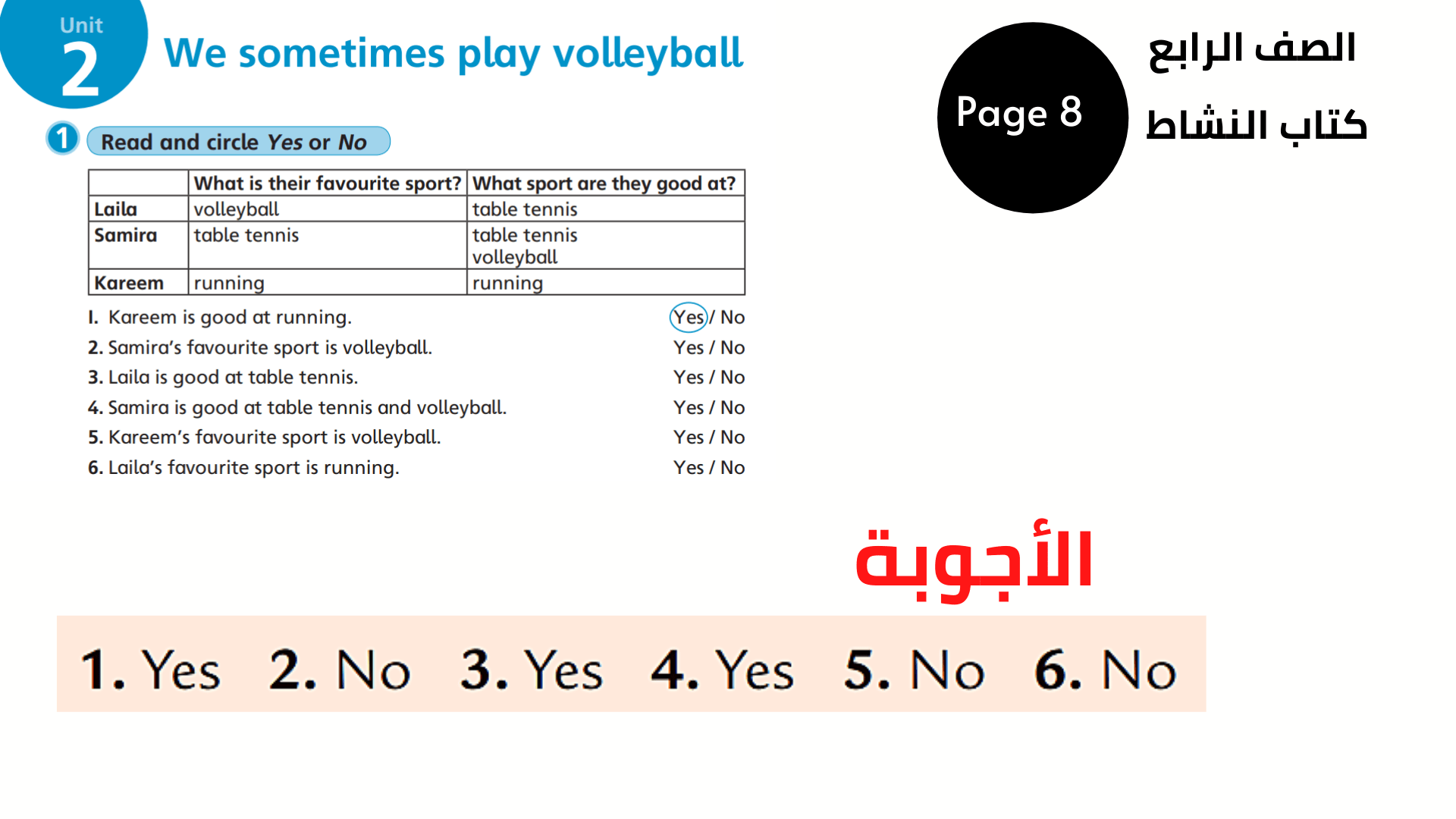 كتاب النشاط ، صفحة 8 ، التمرين 1