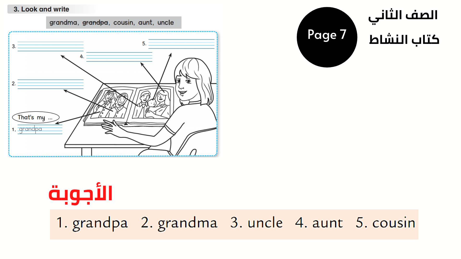 كتاب النشاط ، صفحة 7 ، التمرين 3  الثاني المنهاج الأردني الوحدة الثانية
