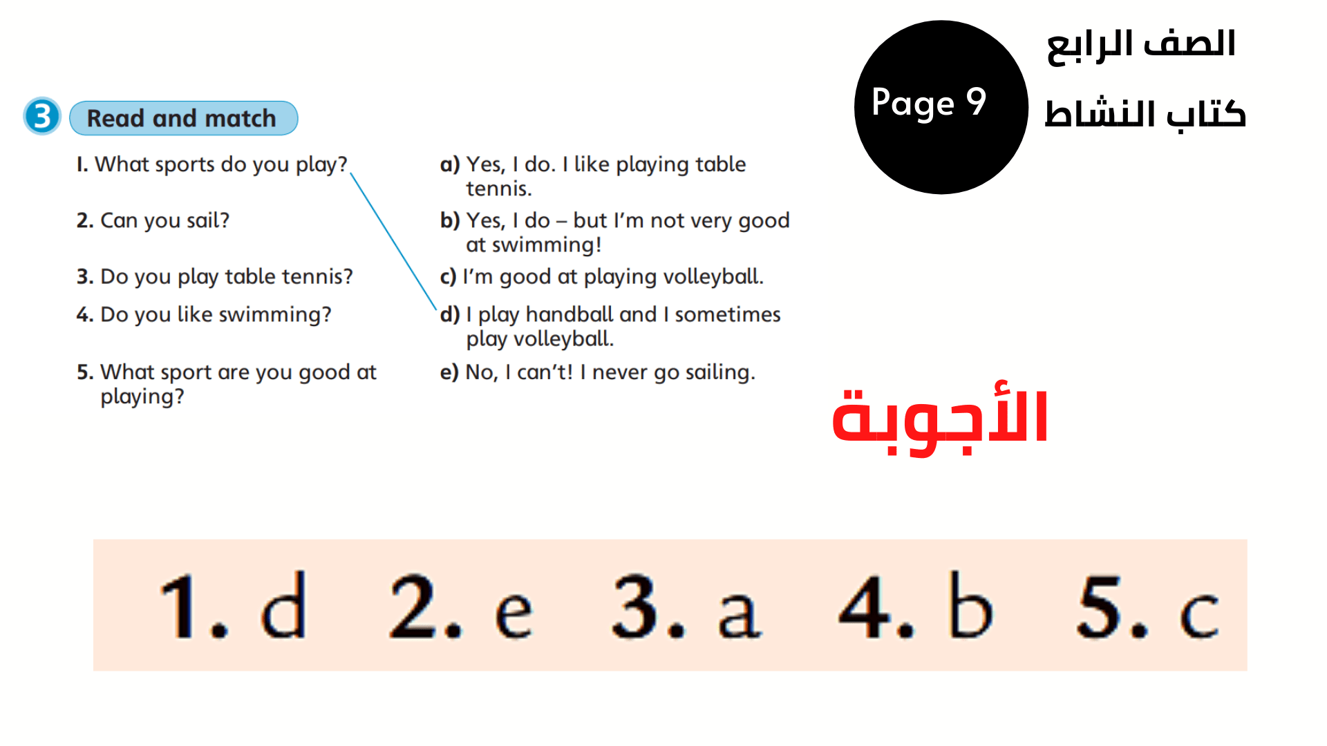 كتاب النشاط ، صفحة 9 ، التمرين 3 الرابع المنهاج الأردني الوحدة الثانية