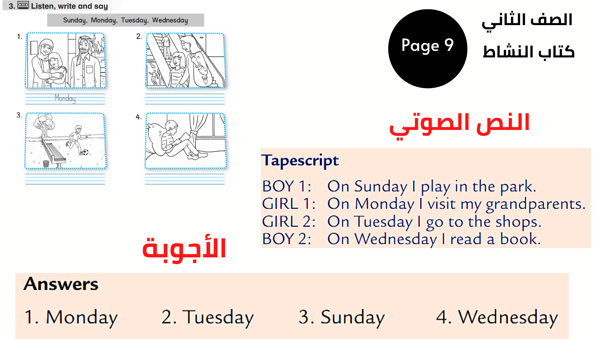كتاب النشاط ، صفحة 9 ، التمرين 3  الثاني المنهاج الأردني الوحدة الثالثة