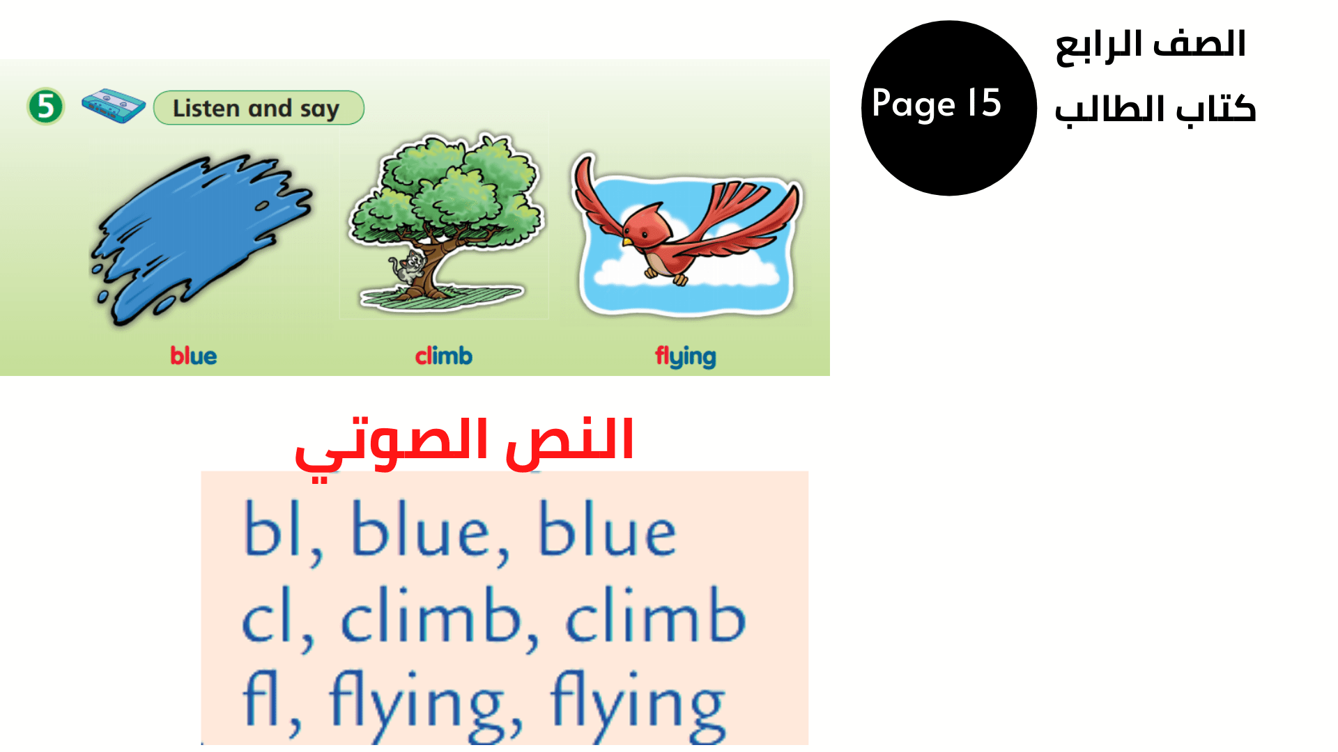 كتاب التلميذ ، صفحة 15 ، تمرين 5 الرابع المنهاج الأردني الوحدة الثالثة
