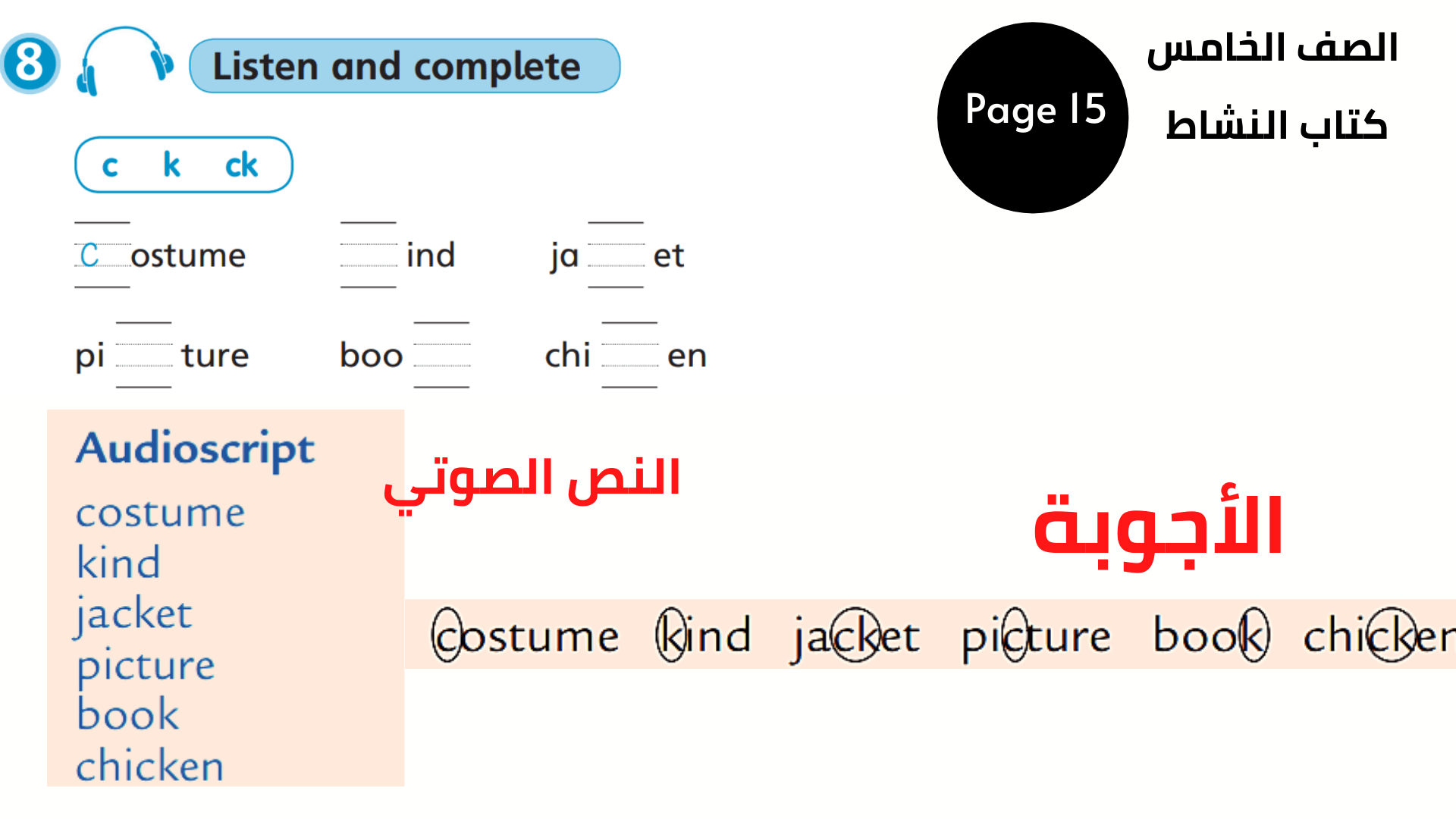 الخامس المنهاج الأردني الوحدة الثالثة