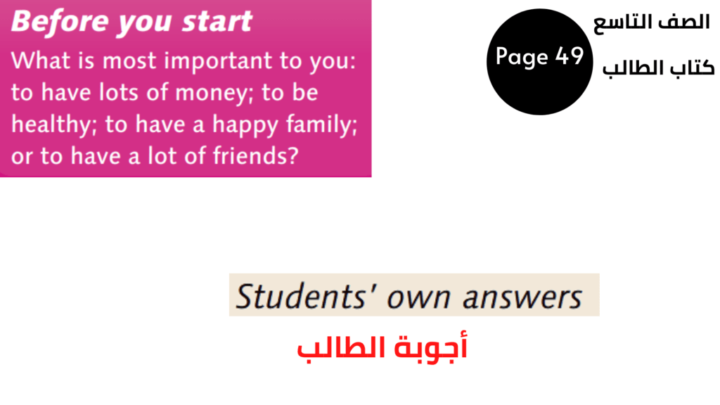 Before you start قبل أن تبدأ