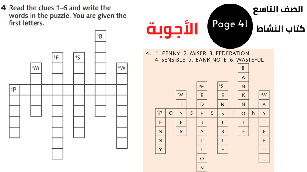 التاسع المنهاج الأردني الوحدة الخامسة