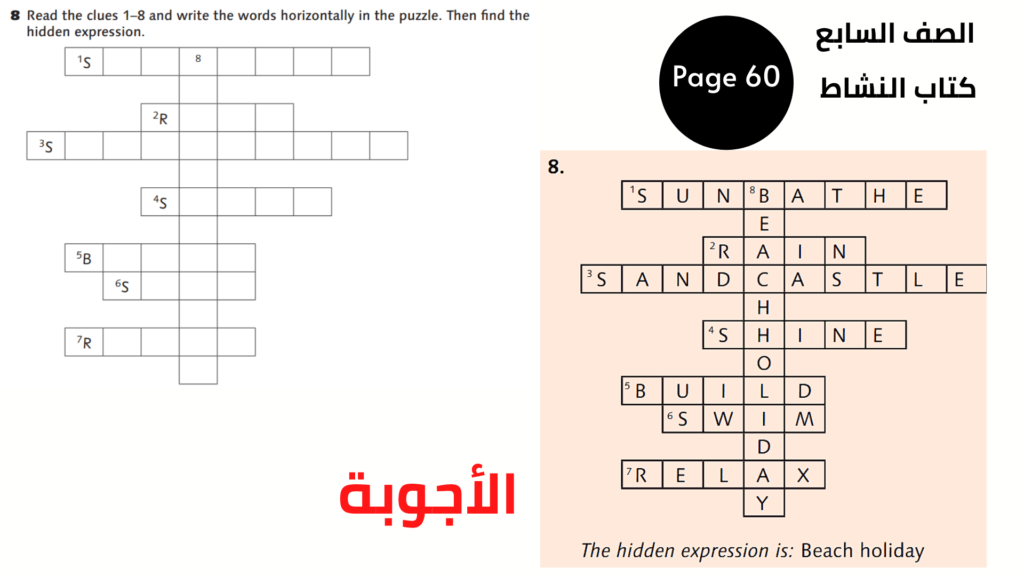 السابع المنهاج الأردني الوحدة