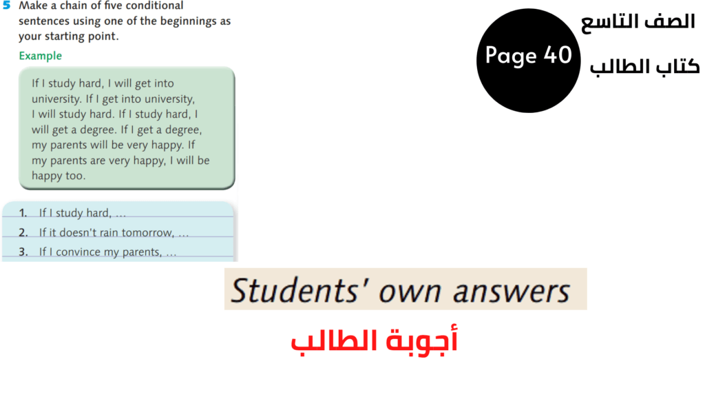  صفحة Page 40
تمرين Exercise 5