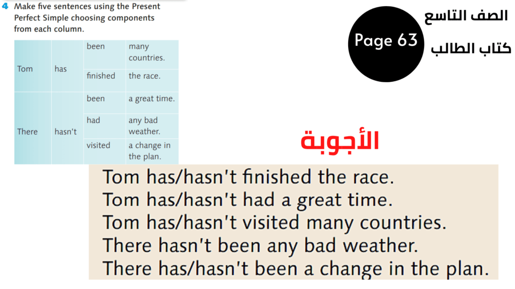 كتاب الطالب Student’s Book
صفحة Page 63