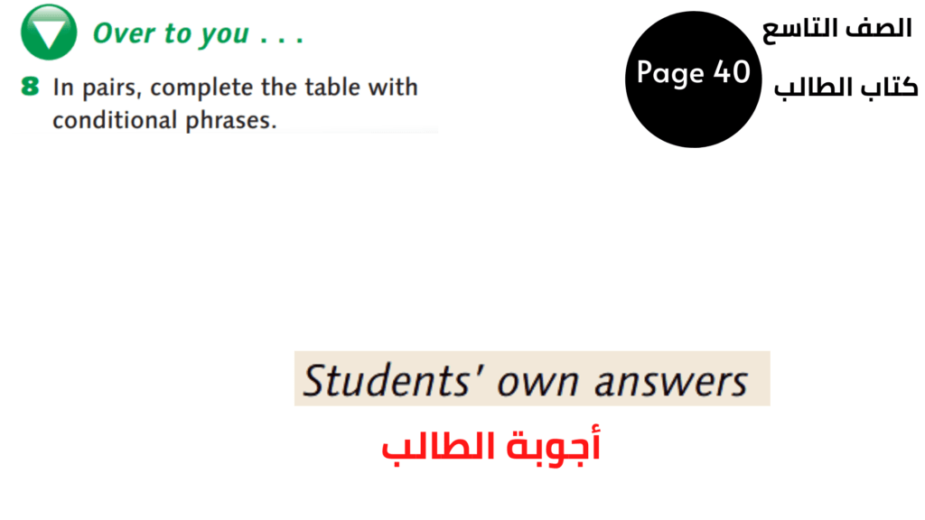  تمرين Exercise 8
Over to you … إليكم