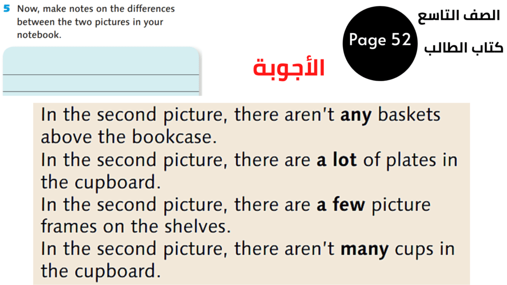 التاسع المنهاج الأردني الوحدة الخامسة