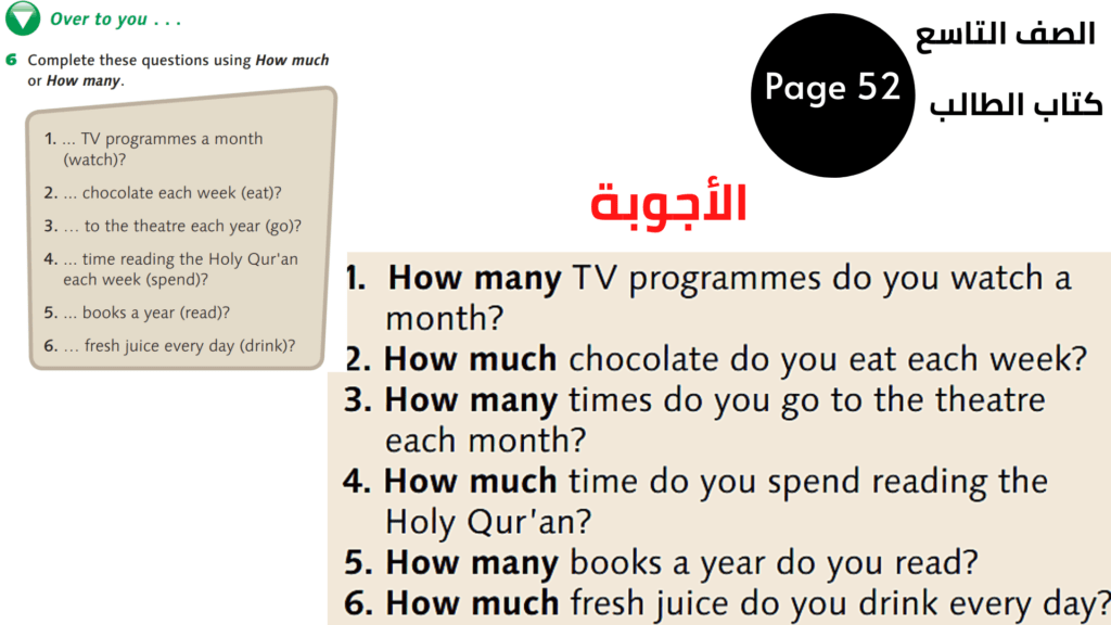 التاسع المنهاج الأردني الوحدة الخامسة