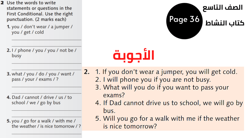 التاسع المنهاج الأردني الوحدة الرابعة