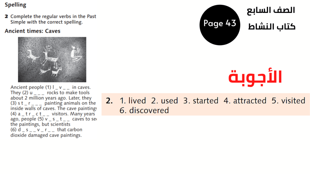 السابع المنهاج الأردني الوحدة الرابعة