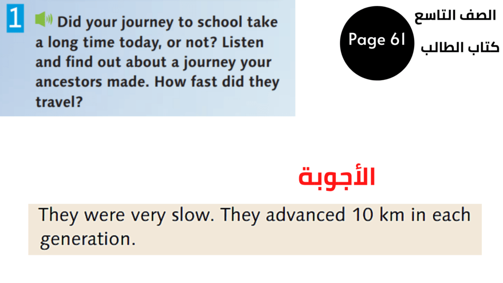 التاسع المنهاج الأردني الوحدة السادسة والمراجعة