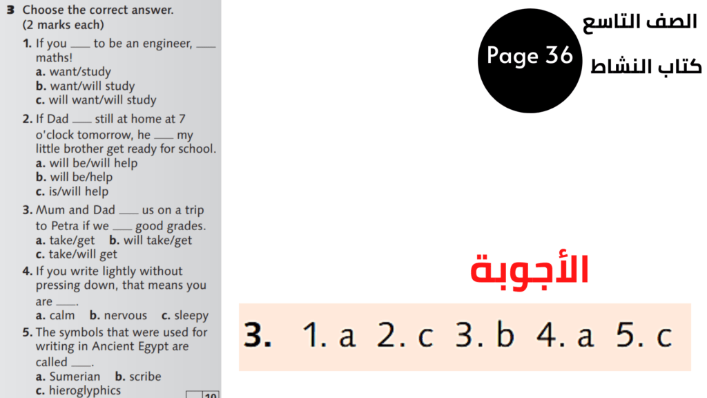 التاسع المنهاج الأردني الوحدة الرابعة