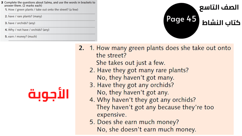 التاسع المنهاج الأردني الوحدة الخامسة