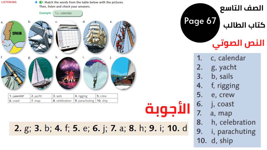 التاسع المنهاج الأردني الوحدة السادسة والمراجعة