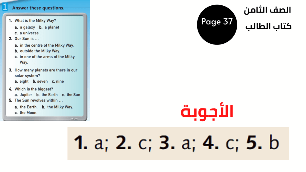 الثامن المنهاج الأردني الوحدة الرابعة